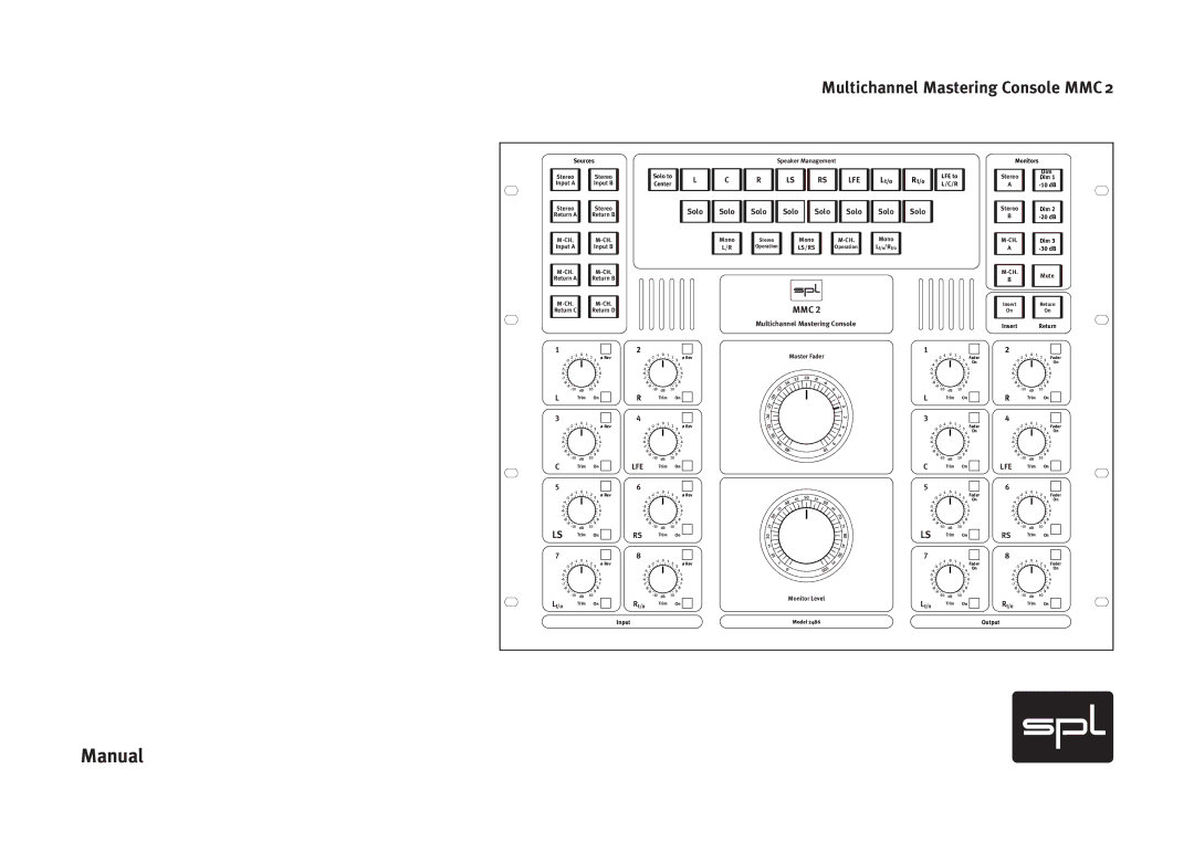 Sound Performance Lab MMC2 manual Manual, Multichannel Mastering Console MMC 