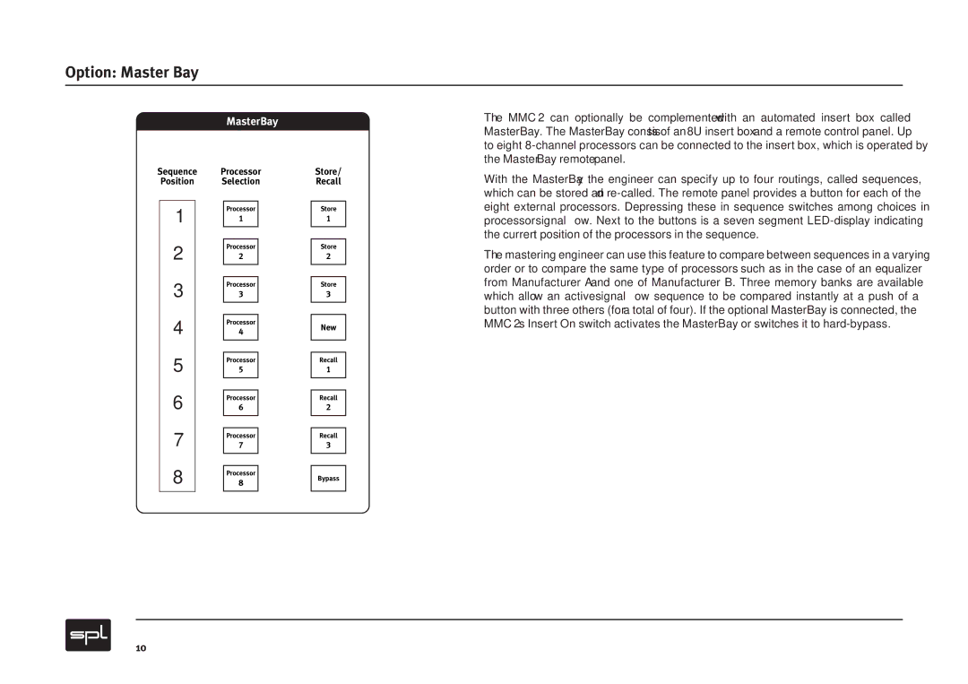 Sound Performance Lab MMC2 manual Option Master Bay, MasterBay 