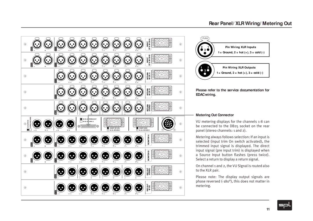 Sound Performance Lab MMC2 manual Metering, 180, this does not matter, Please note The display To the XLR pair, Output 