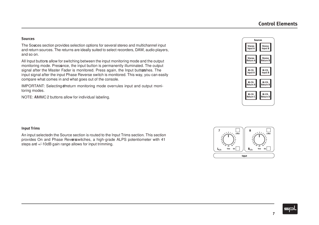 Sound Performance Lab MMC2 manual Control Elements, Sources, Input Trims 