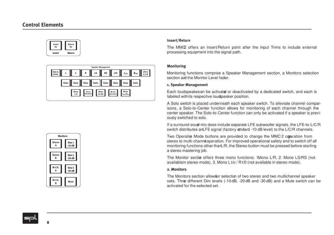 Sound Performance Lab MMC2 manual Insert/Return, Monitoring, Speaker Management, Monitors 