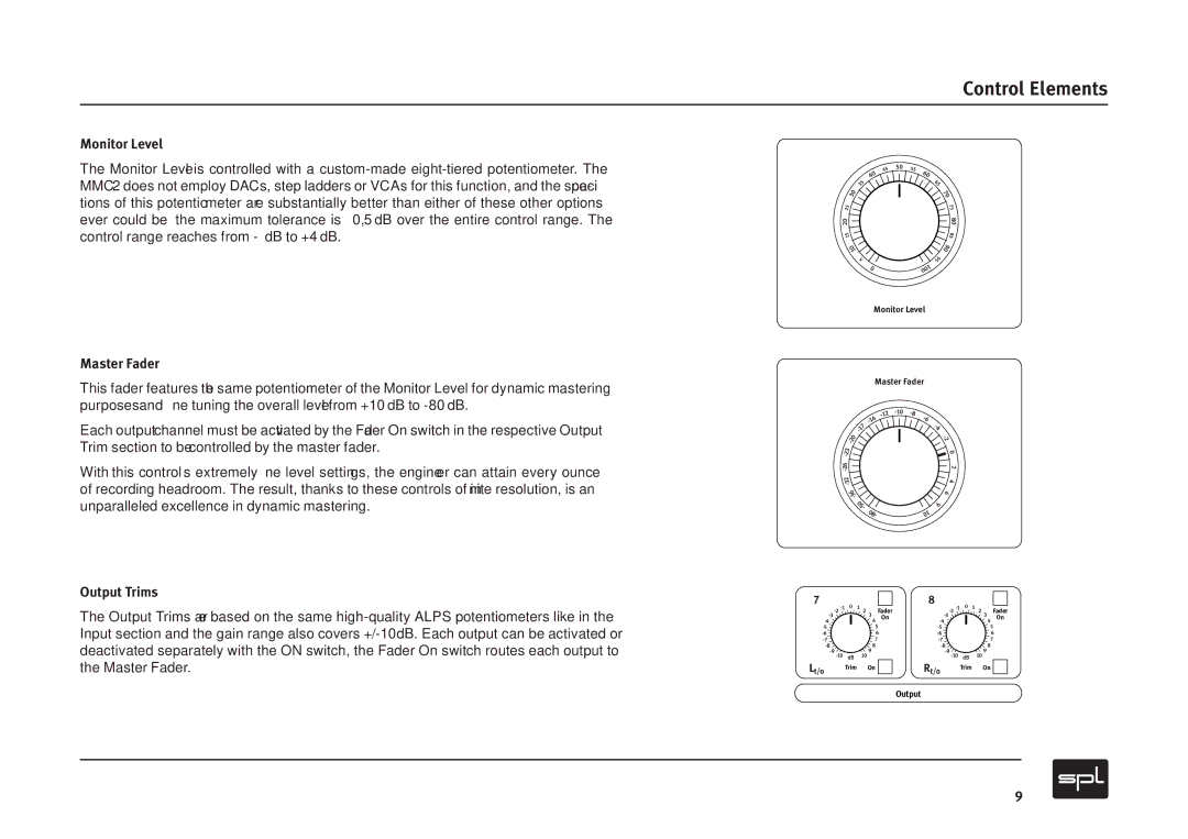 Sound Performance Lab MMC2 manual Monitor Level, Master Fader, Output Trims 