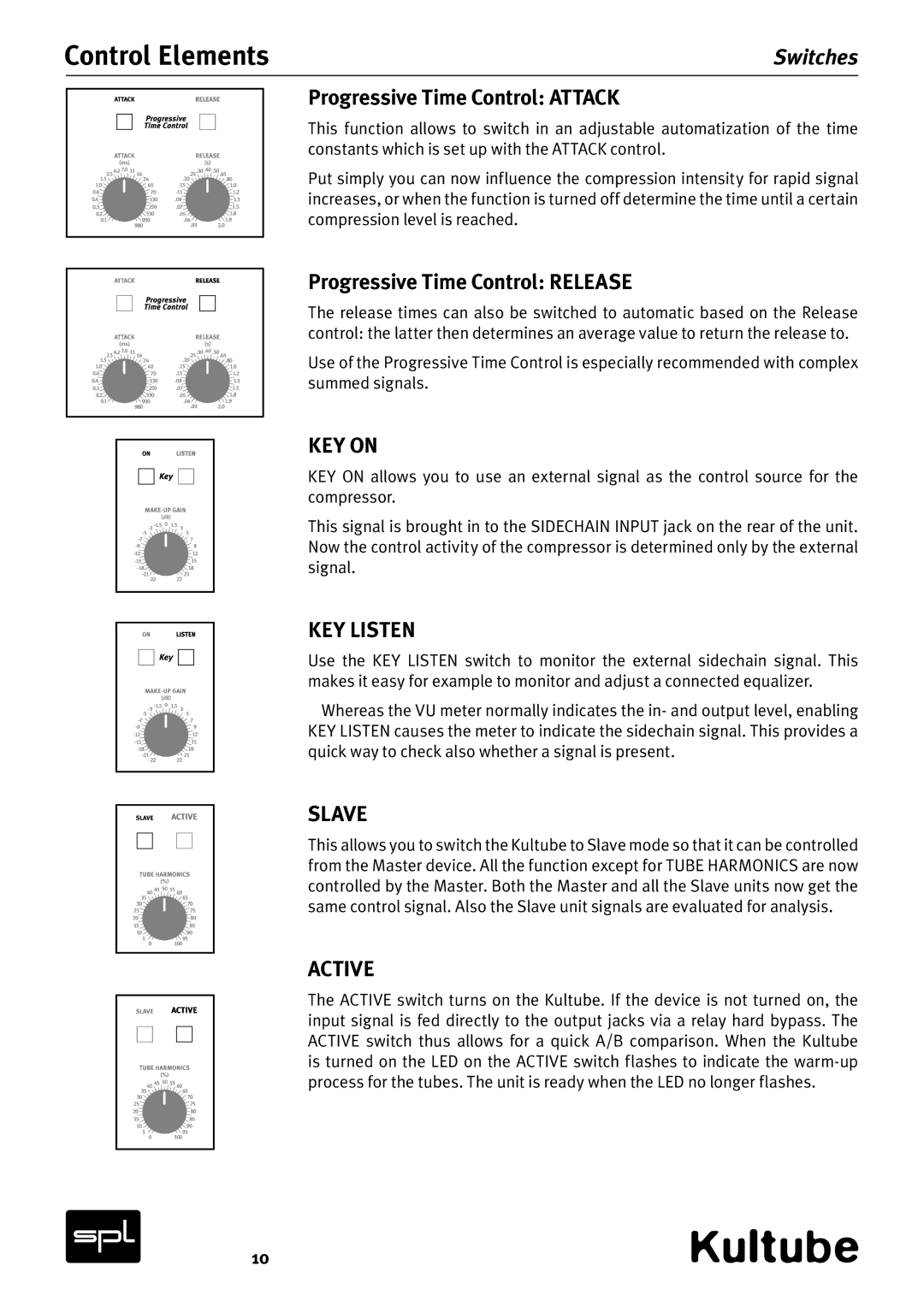 Sound Performance Lab Model 2049 manual Control Elements, KEY on, KEY Listen, Slave, Active 