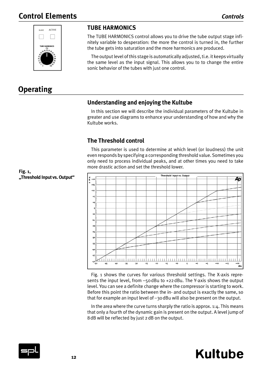 Sound Performance Lab Model 2049 Operating, Tube Harmonics, Understanding and enjoying the Kultube, Threshold control 