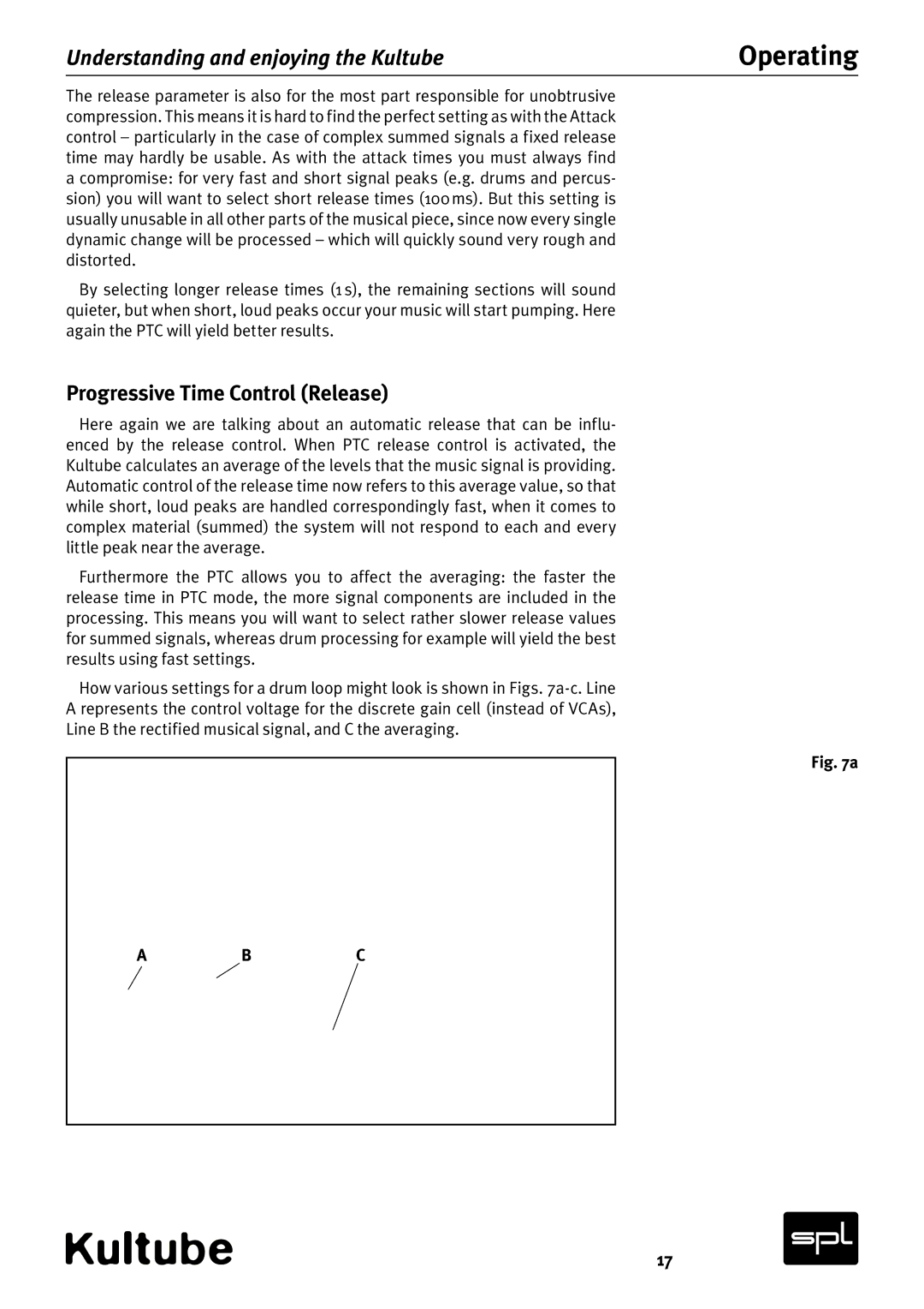 Sound Performance Lab Model 2049 manual Abc 