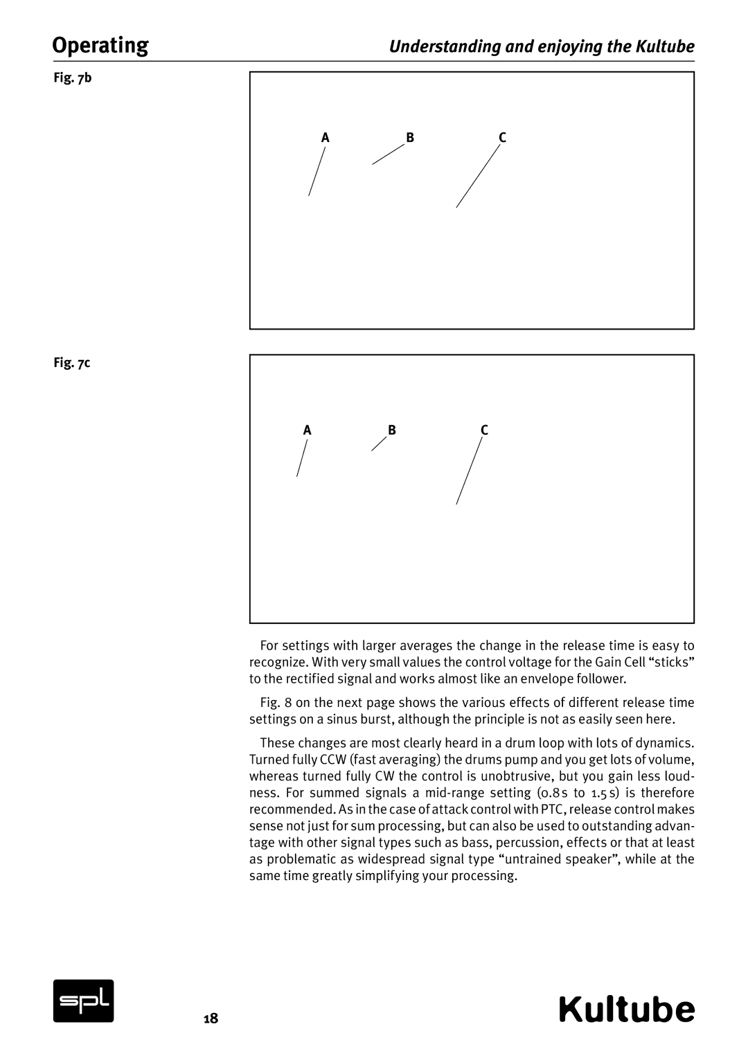 Sound Performance Lab Model 2049 manual Operating 