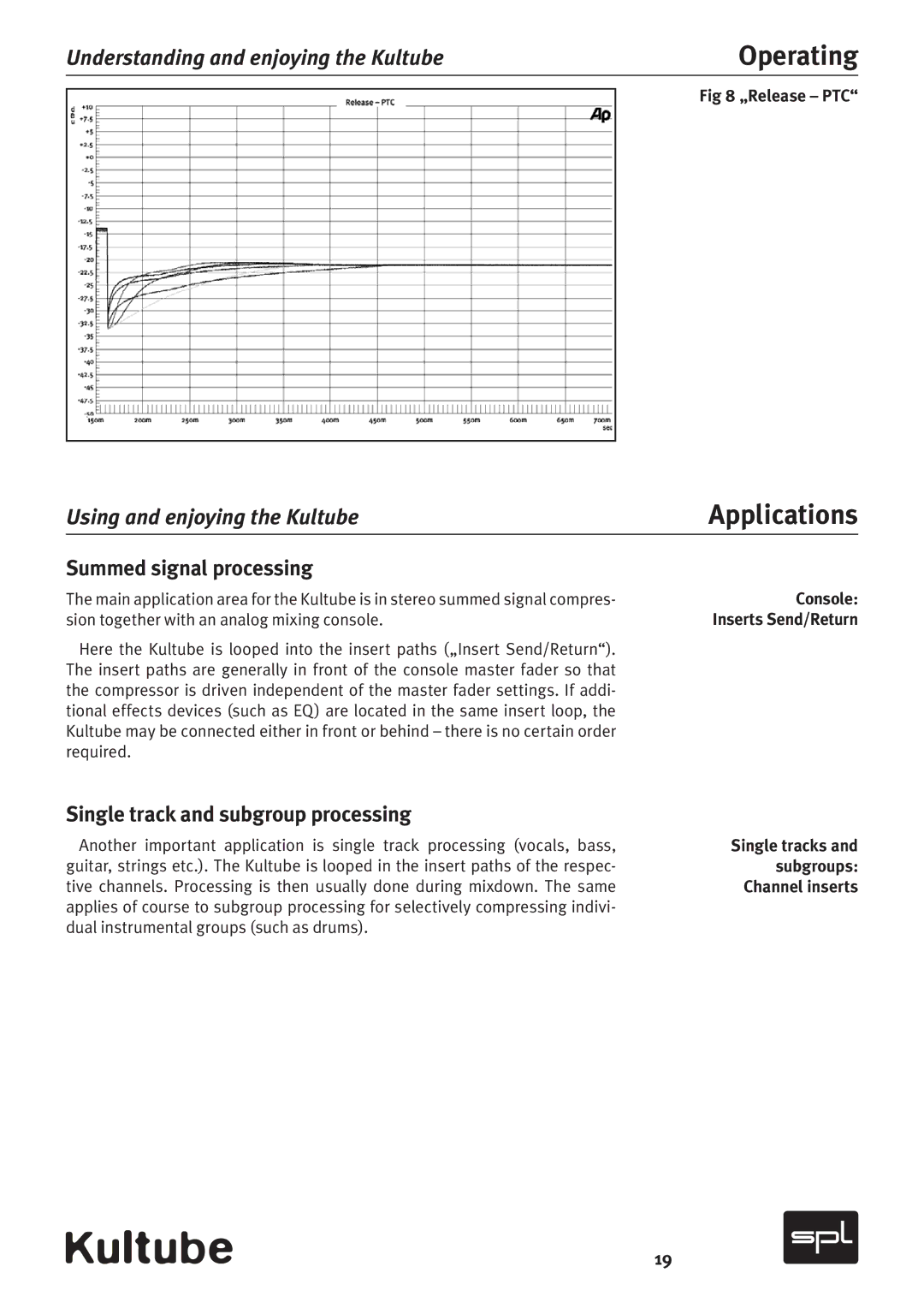 Sound Performance Lab Model 2049 Applications, Single track and subgroup processing, „Release PTC, Console, Subgroups 