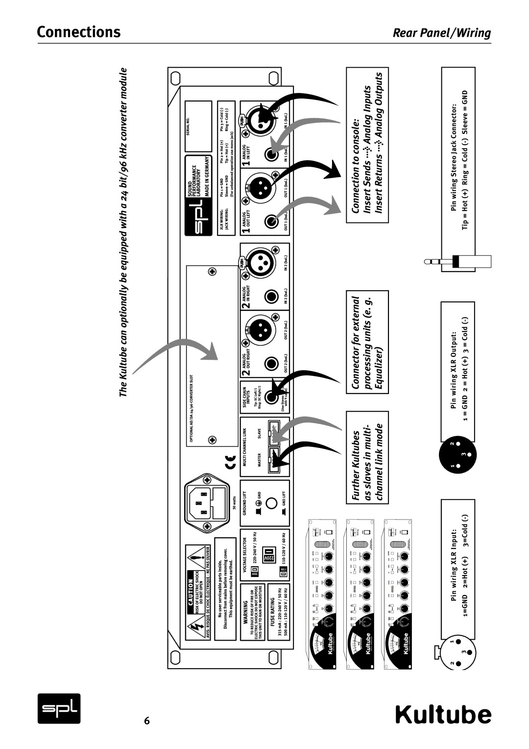 Sound Performance Lab Model 2049 manual Connections 