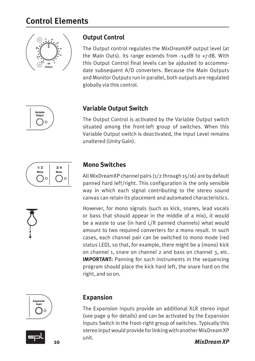 Sound Performance Lab Model 2591 manual Control Elements, Output Control, Variable Output Switch, Mono Switches, Expansion 