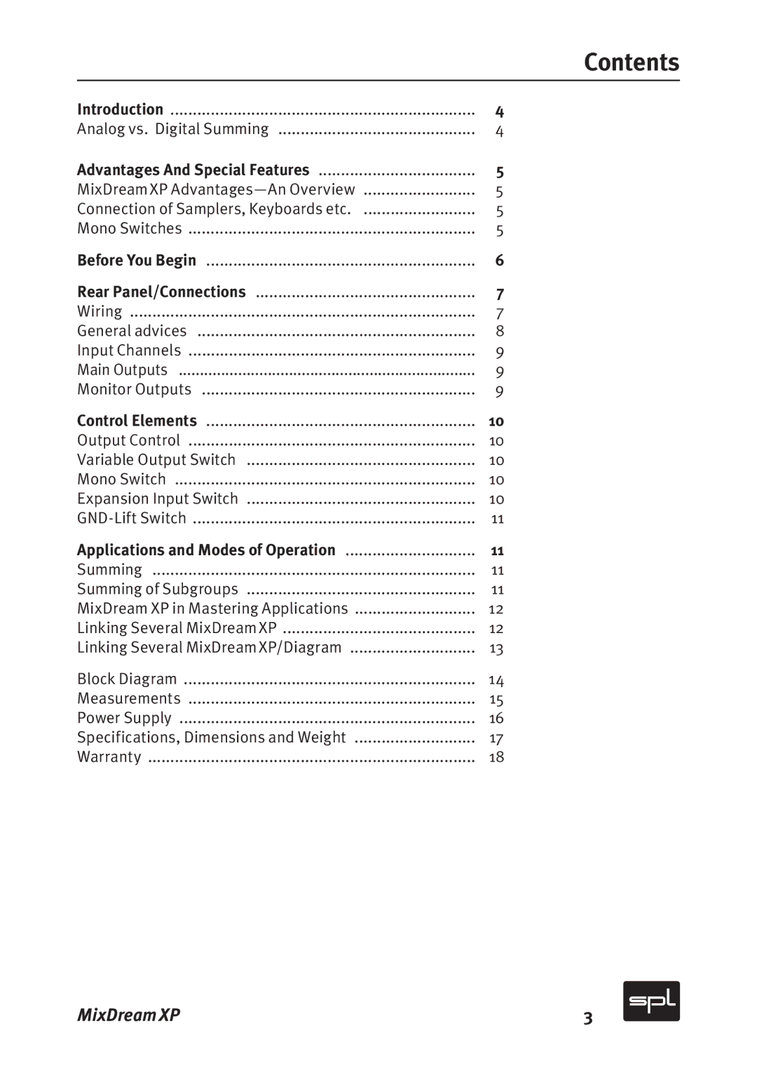 Sound Performance Lab Model 2591 manual Contents 