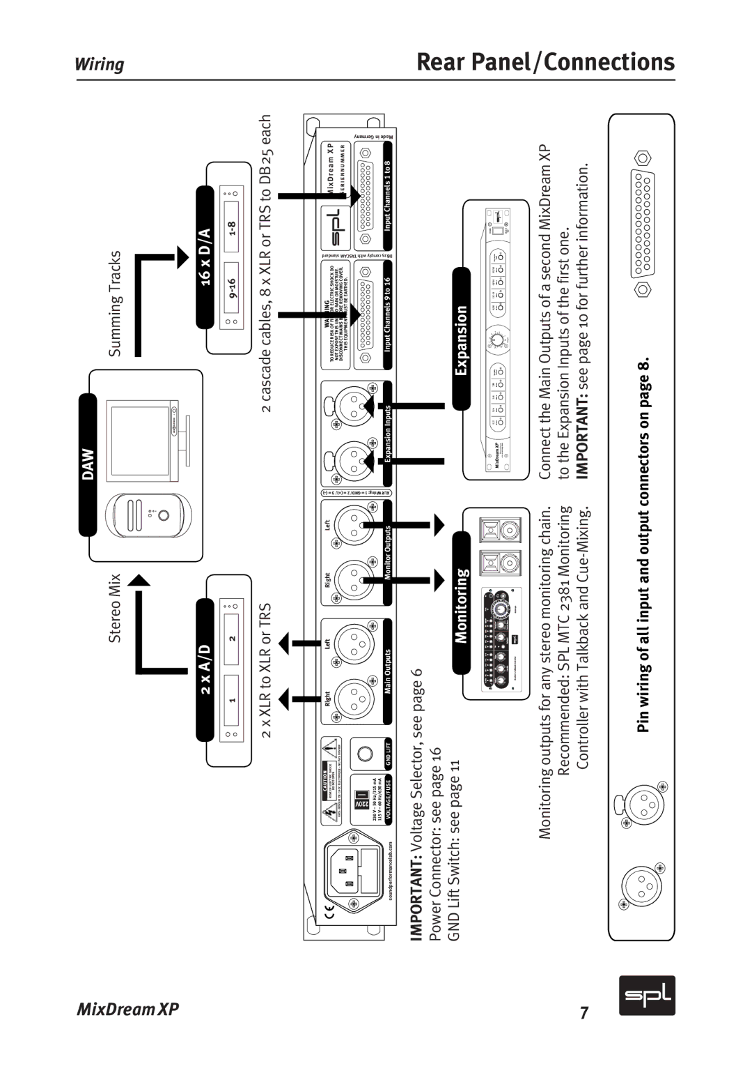 Sound Performance Lab Model 2591 manual Wiring 