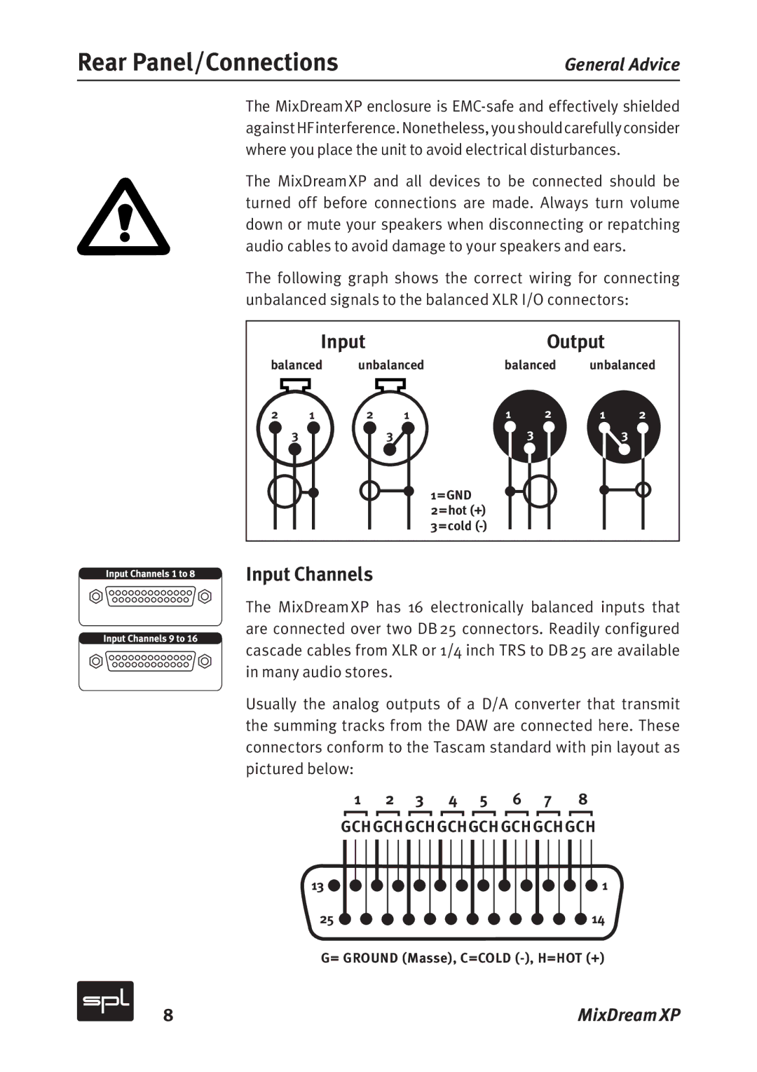 Sound Performance Lab Model 2591 manual Input Output, Input Channels 