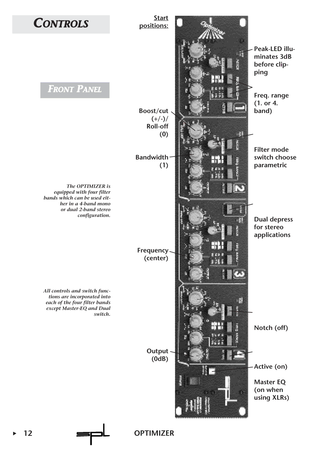 Sound Performance Lab Parametric Equalizer owner manual Controls, Front Panel 