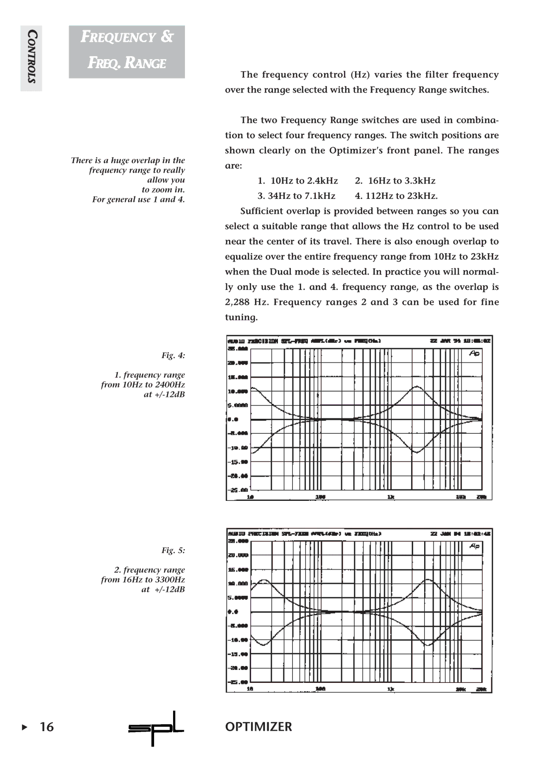 Sound Performance Lab Parametric Equalizer owner manual Frequency, Freq . Range 