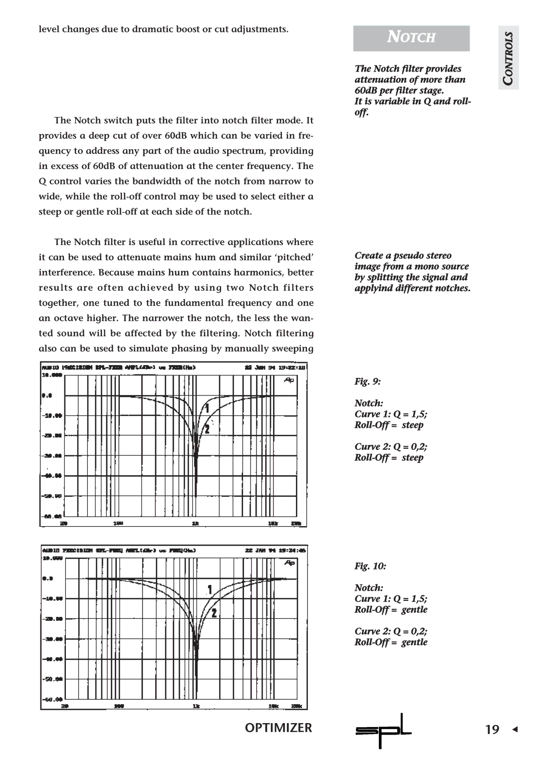 Sound Performance Lab Parametric Equalizer owner manual Notch 