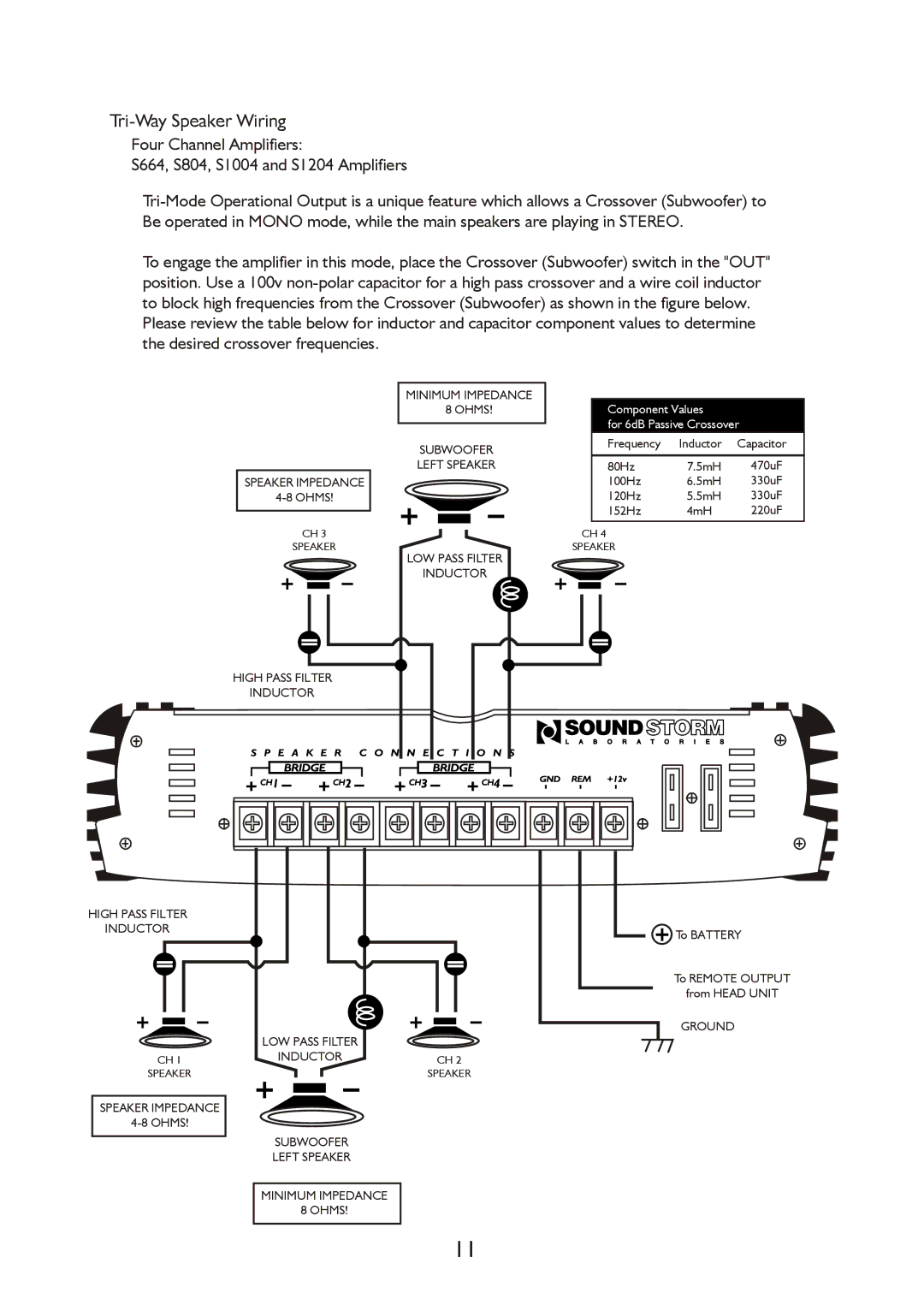 Sound Storm Laboratories Amplifiers manual LOW Pass Filter Inductor High Pass Filter 