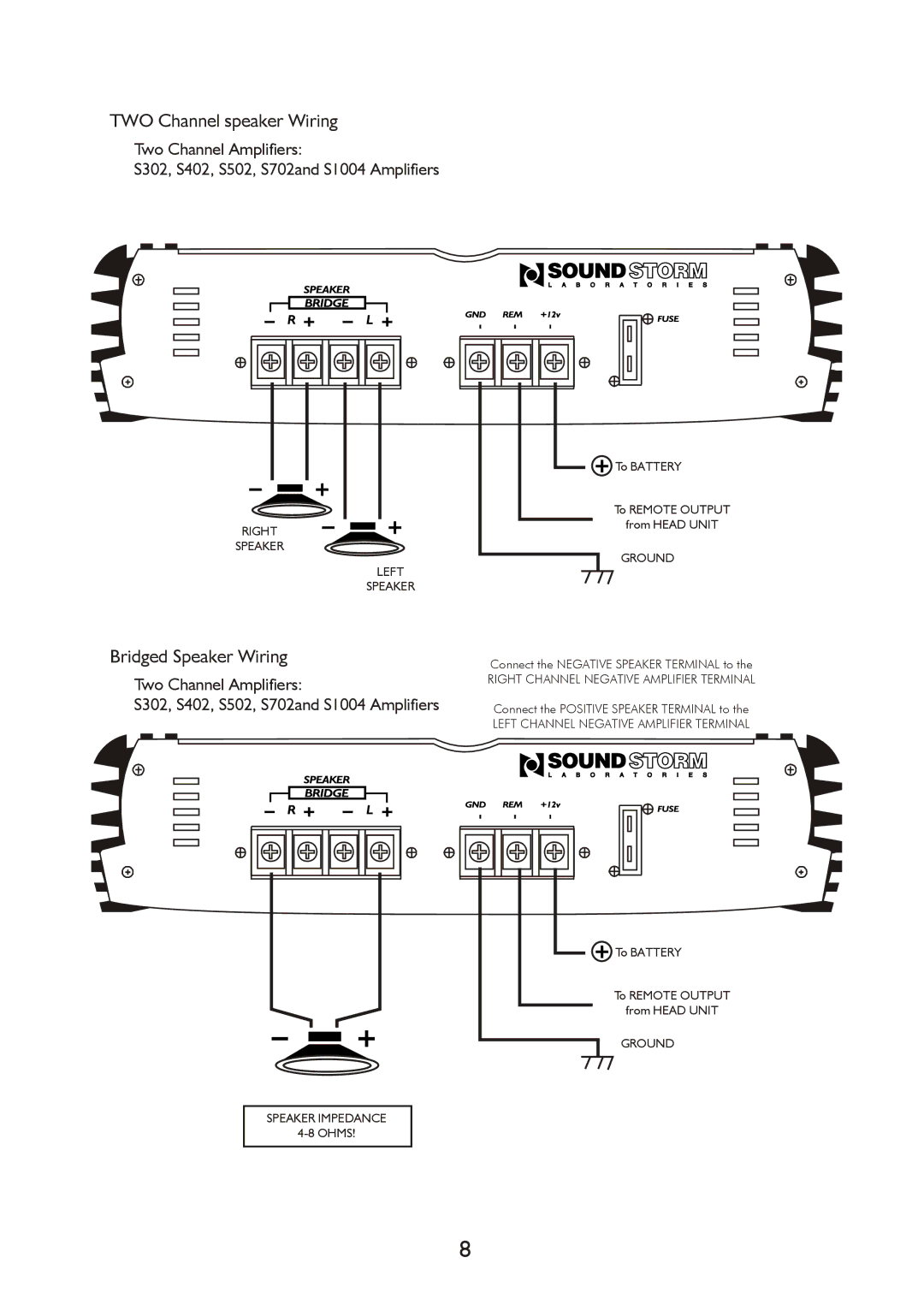 Sound Storm Laboratories Amplifiers manual TWO Channel speaker Wiring, Bridged Speaker Wiring 