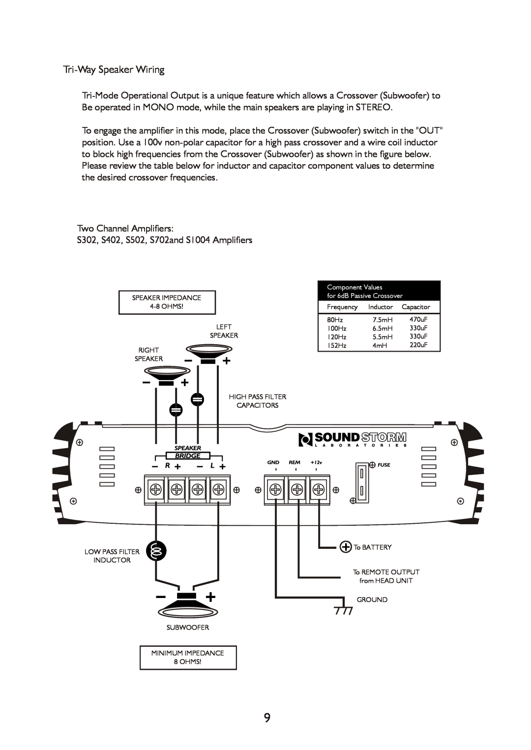 Sound Storm Laboratories Amplifiers manual Tri-WaySpeaker Wiring 