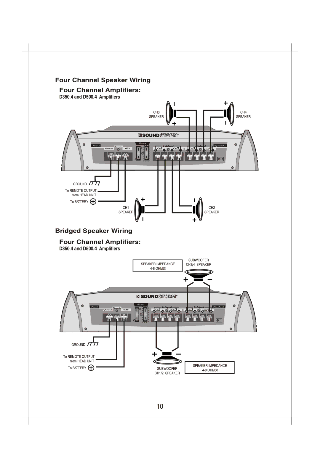 Sound Storm Laboratories D500.4, D1000.2, D400.2, D650.2, D350.4 Four Channel Speaker Wiring Four Channel Amplifiers 