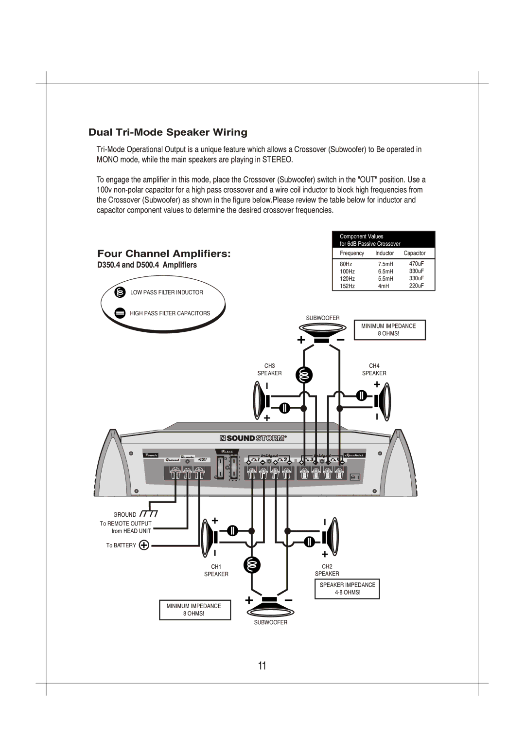 Sound Storm Laboratories D1000.2, D500.4, D400.2, D650.2, D350.4 user manual Dual Tri-Mode Speaker Wiring 