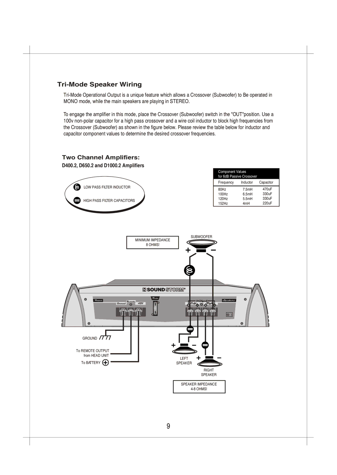 Sound Storm Laboratories D350.4, D500.4, D1000.2, D400.2, D650.2 user manual Tri-Mode Speaker Wiring 