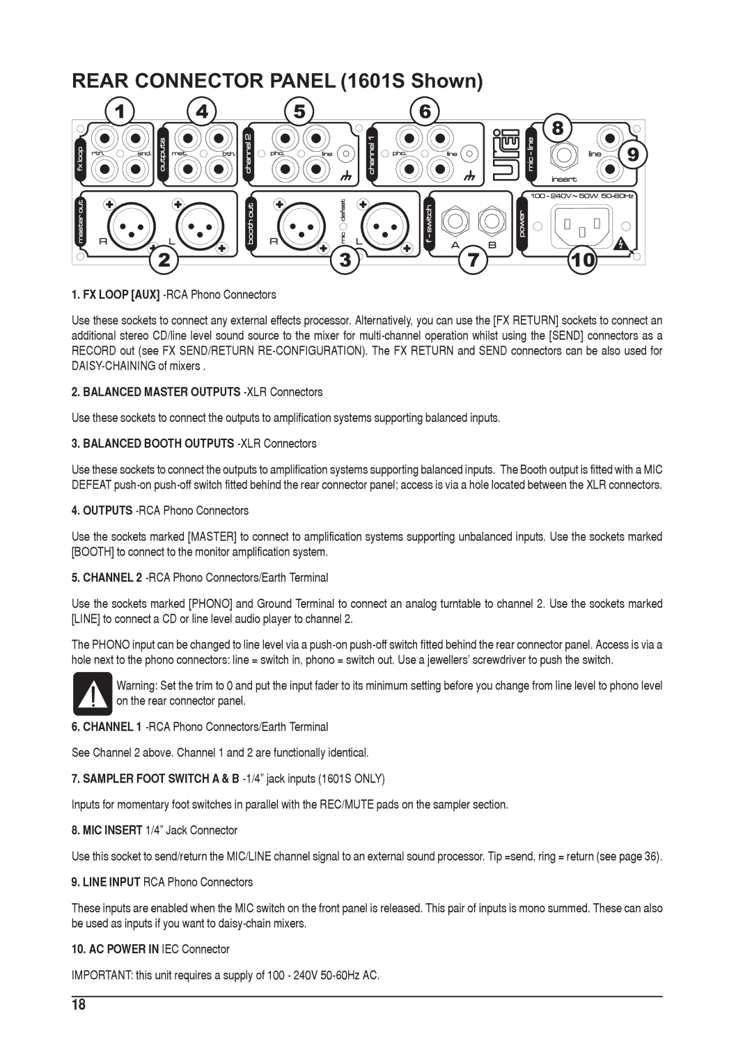 SoundCraft manual Rear Connector Panel 1601S Shown 