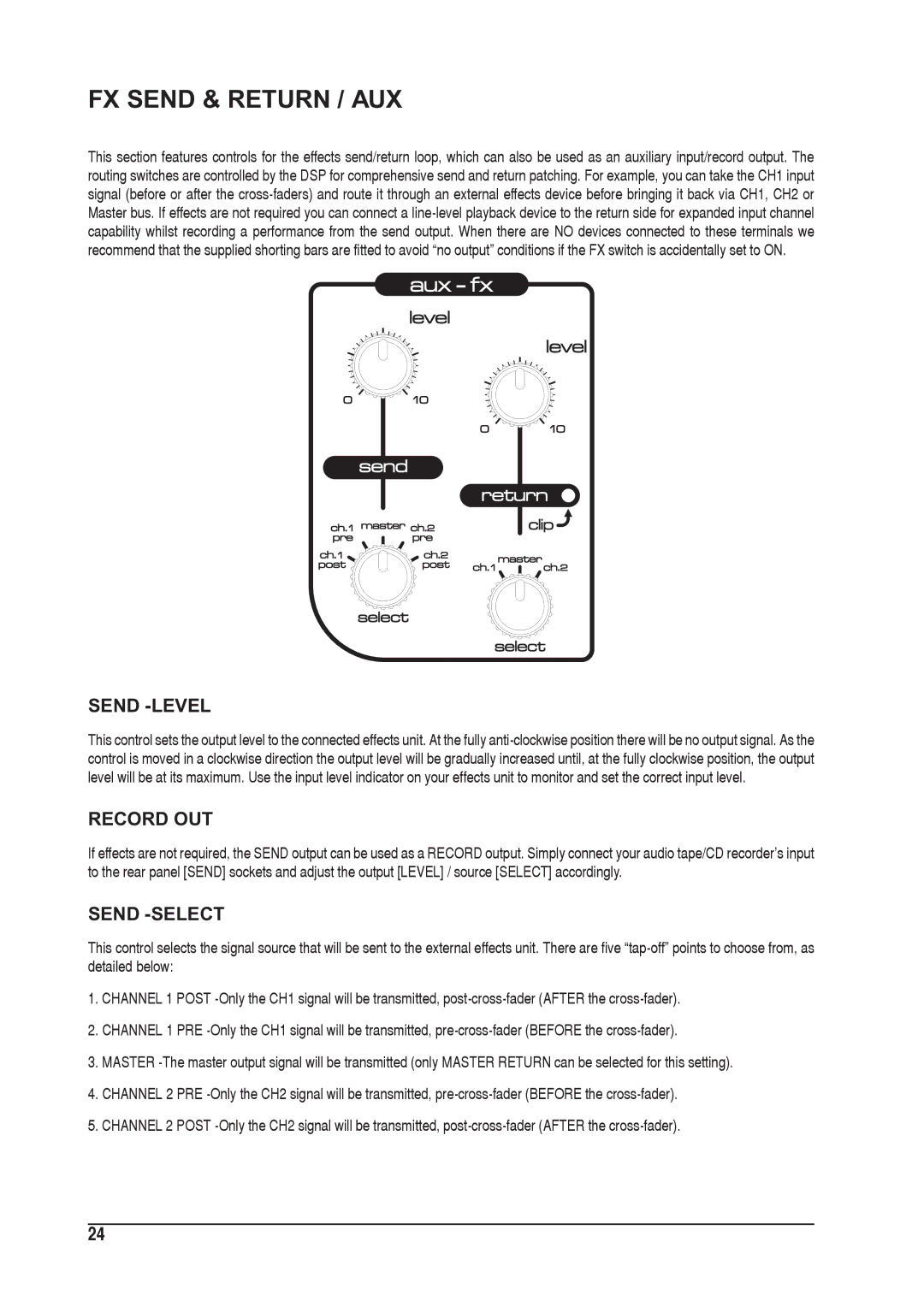 SoundCraft 1601S manual FX Send & Return / AUX, Send -LEVEL, Record OUT, Send -SELECT 