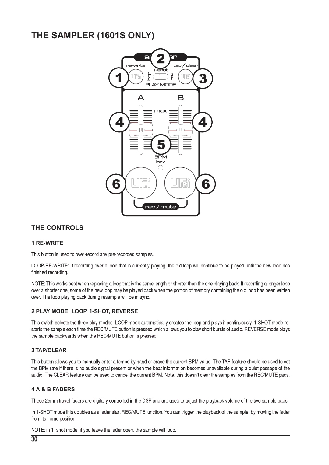 SoundCraft manual Sampler 1601S only, Controls 