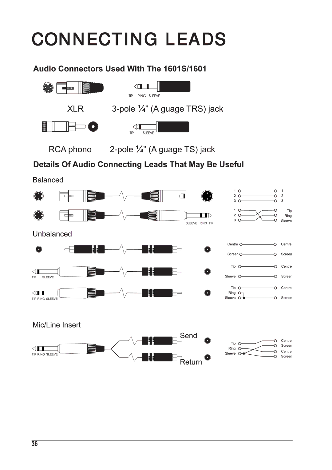 SoundCraft 1601S manual Connecting Leads 