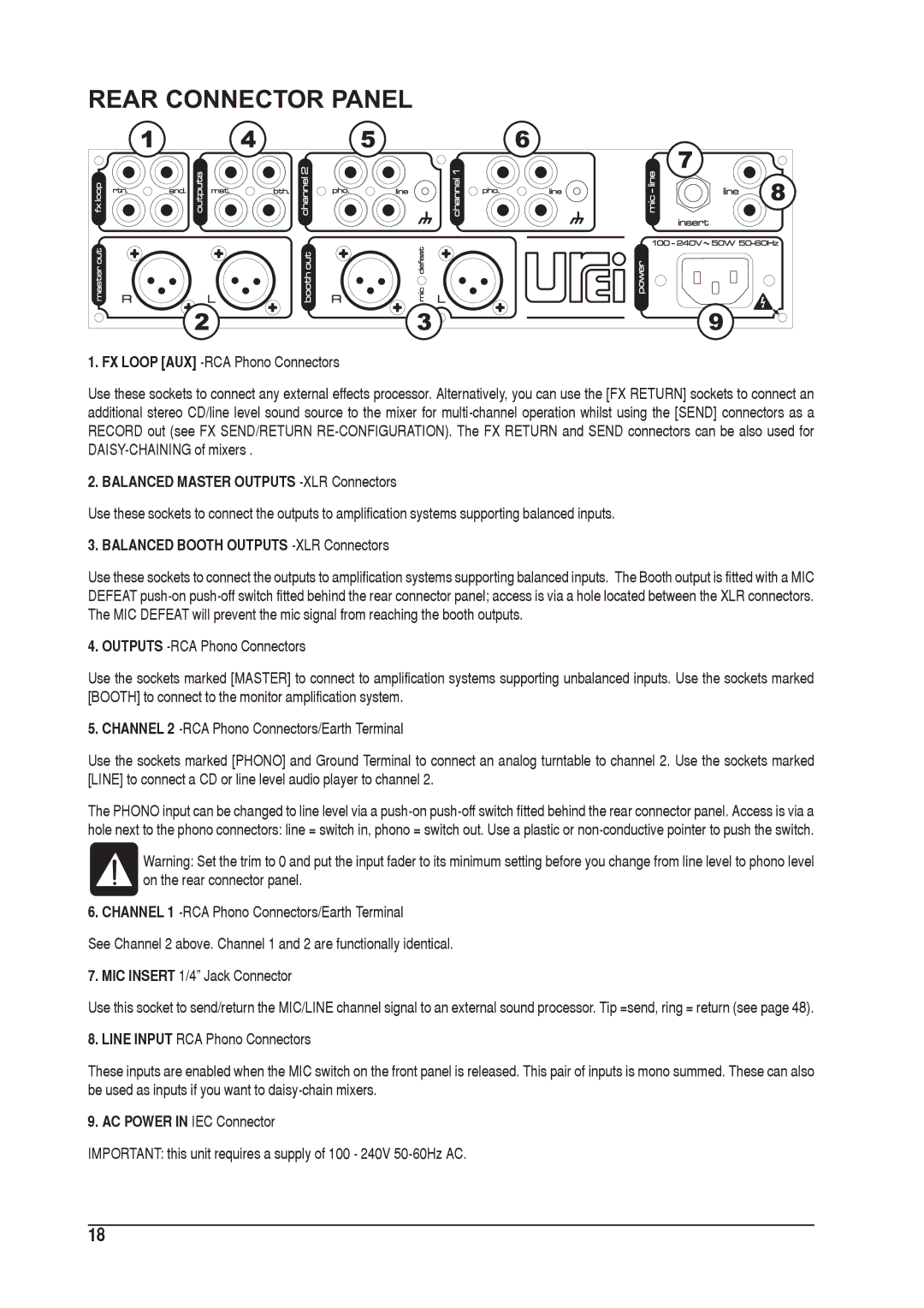 SoundCraft 1601E Rear Connector Panel, Balanced Master Outputs -XLR Connectors, Balanced Booth Outputs -XLR Connectors 