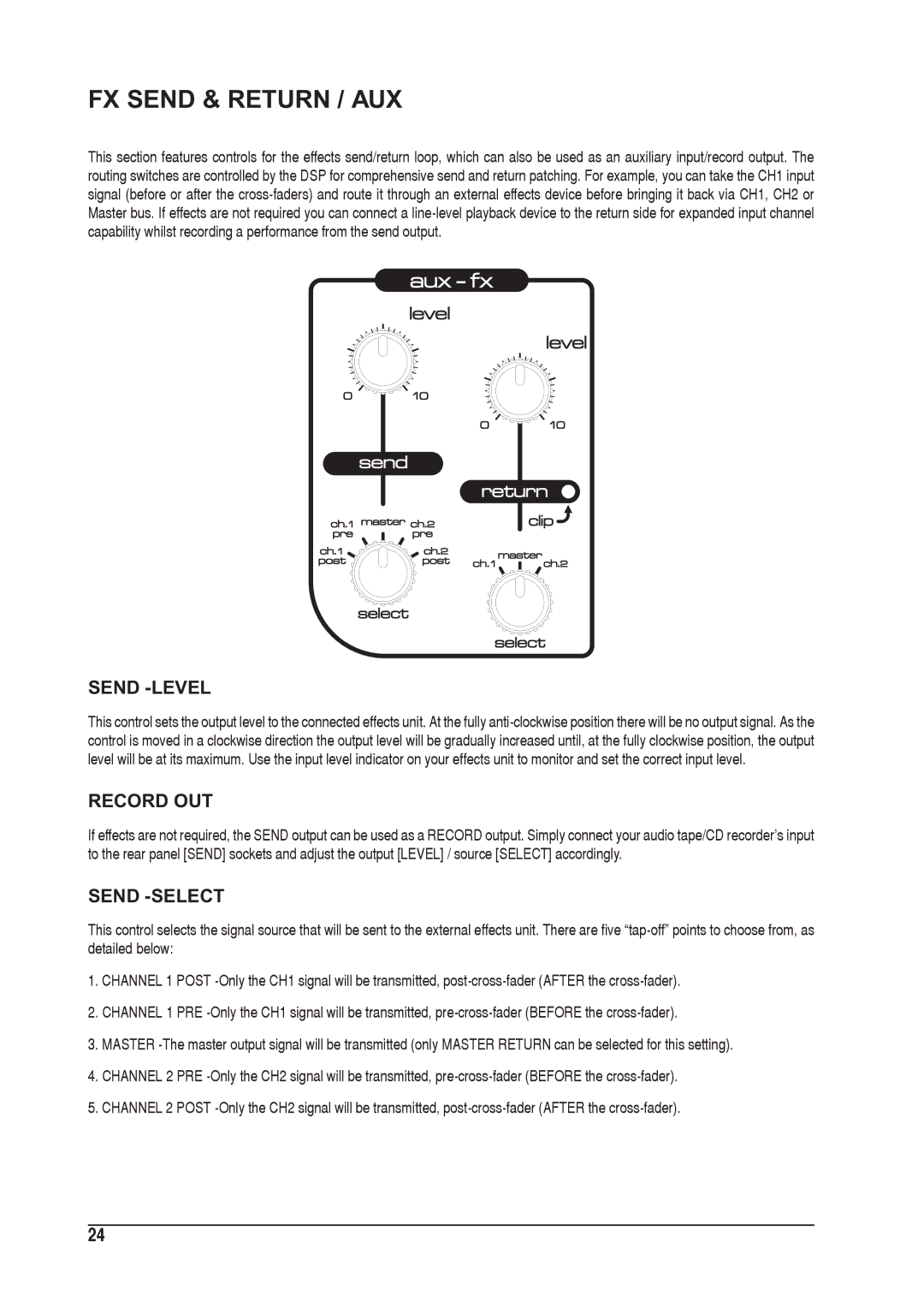 SoundCraft 1601E manual FX Send & Return / AUX, Send -LEVEL, Record OUT, Send -SELECT 