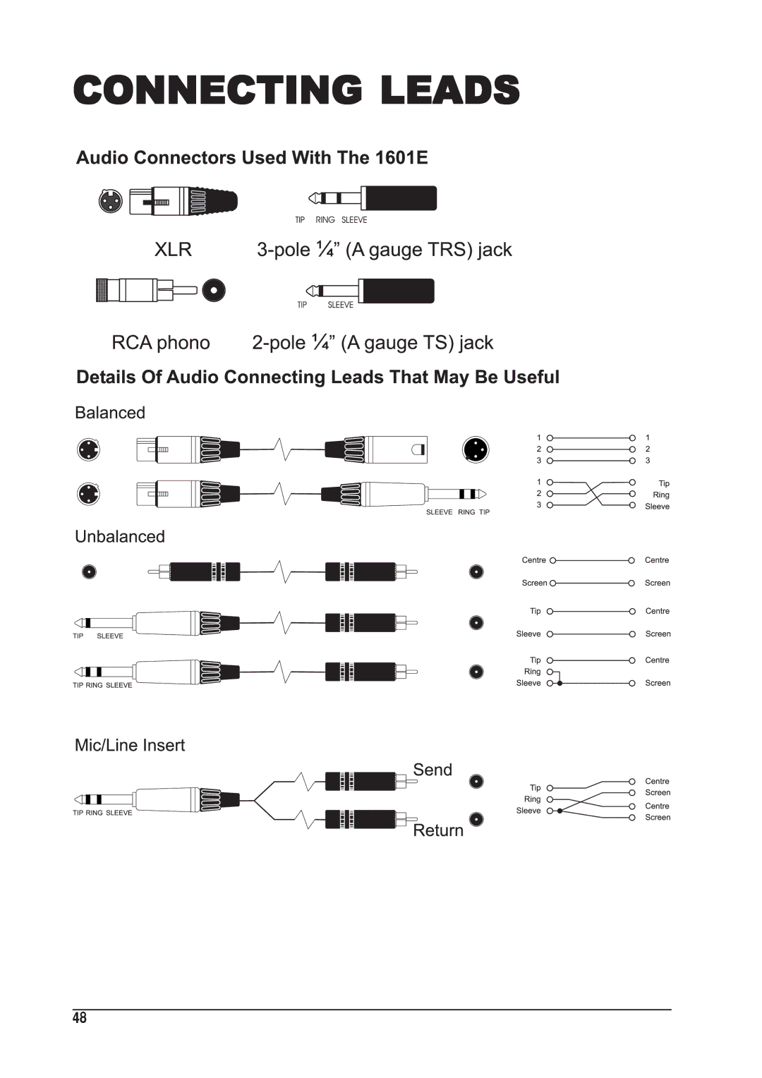 SoundCraft 1601E manual Connecting Leads 