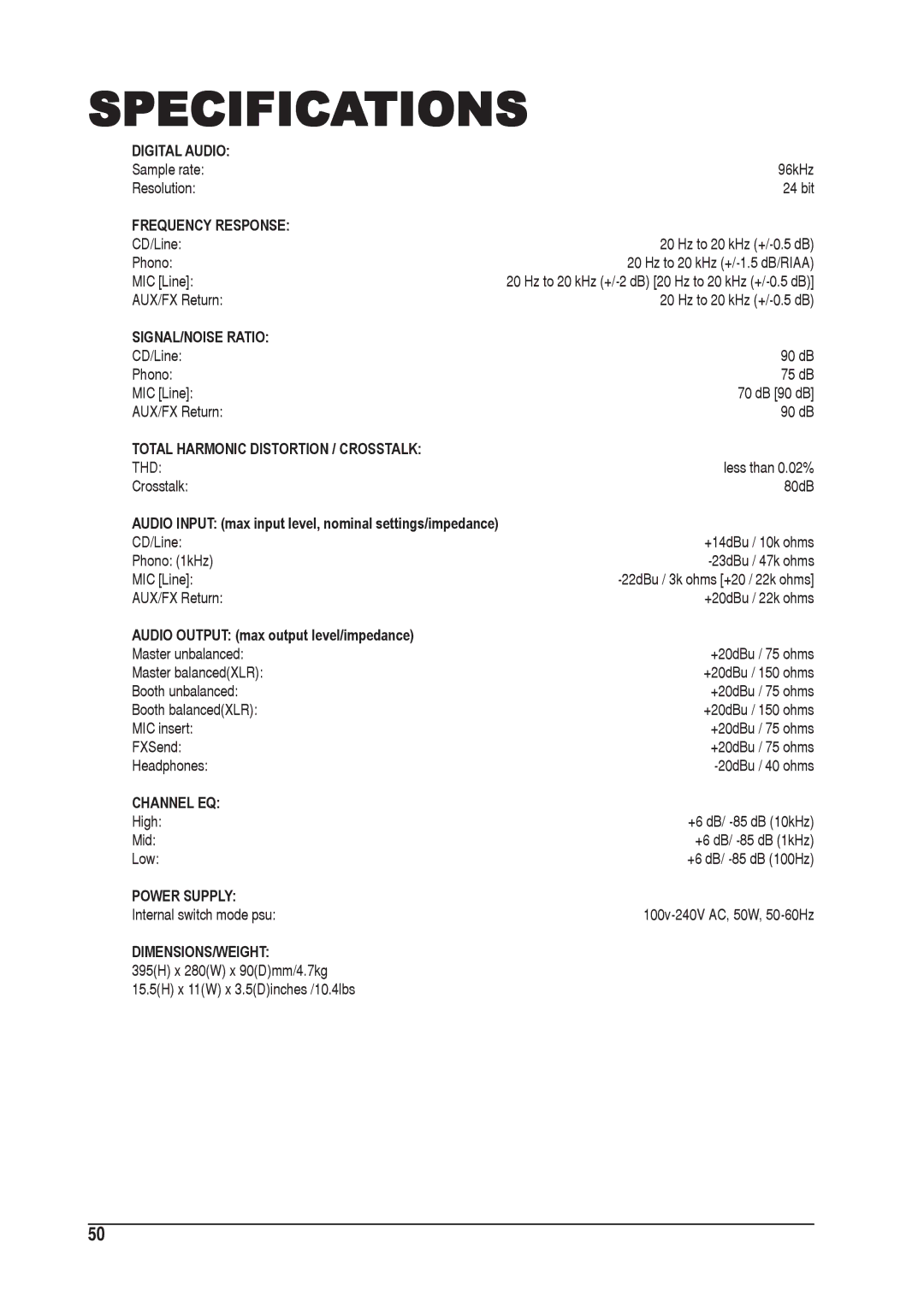 SoundCraft 1601E manual Specifications 