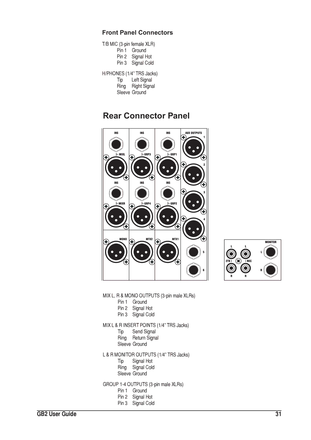 SoundCraft 1GB2 manual Rear Connector Panel, Front Panel Connectors 