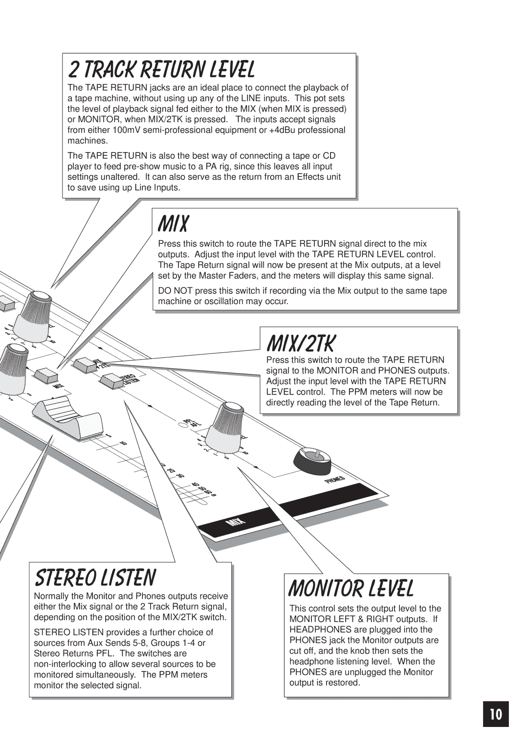 SoundCraft 4 manual 