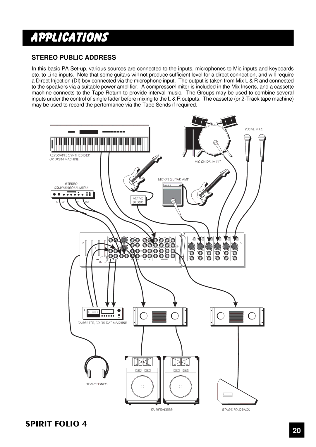 SoundCraft 4 manual Stereo Public Address 