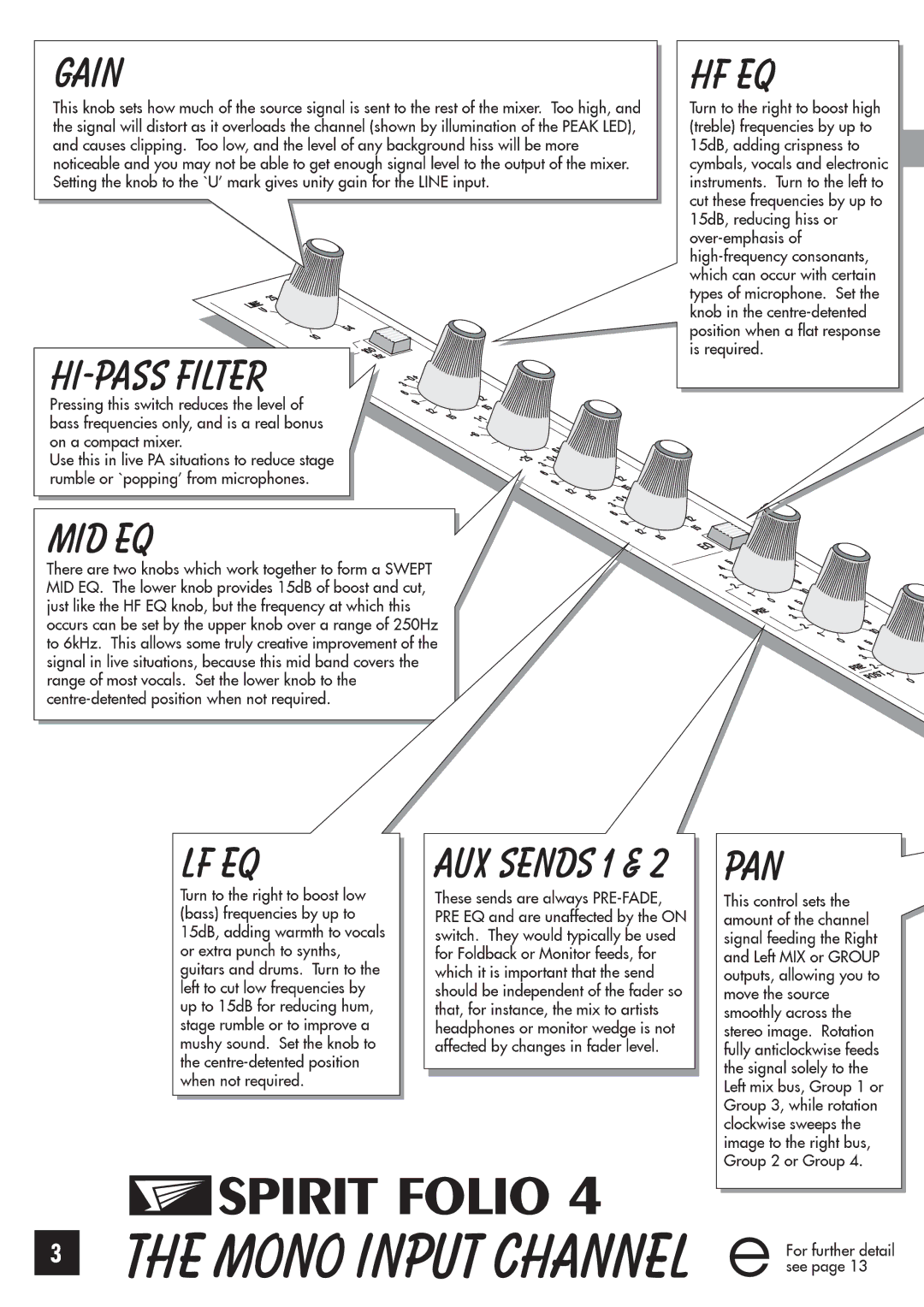 SoundCraft 4 manual 