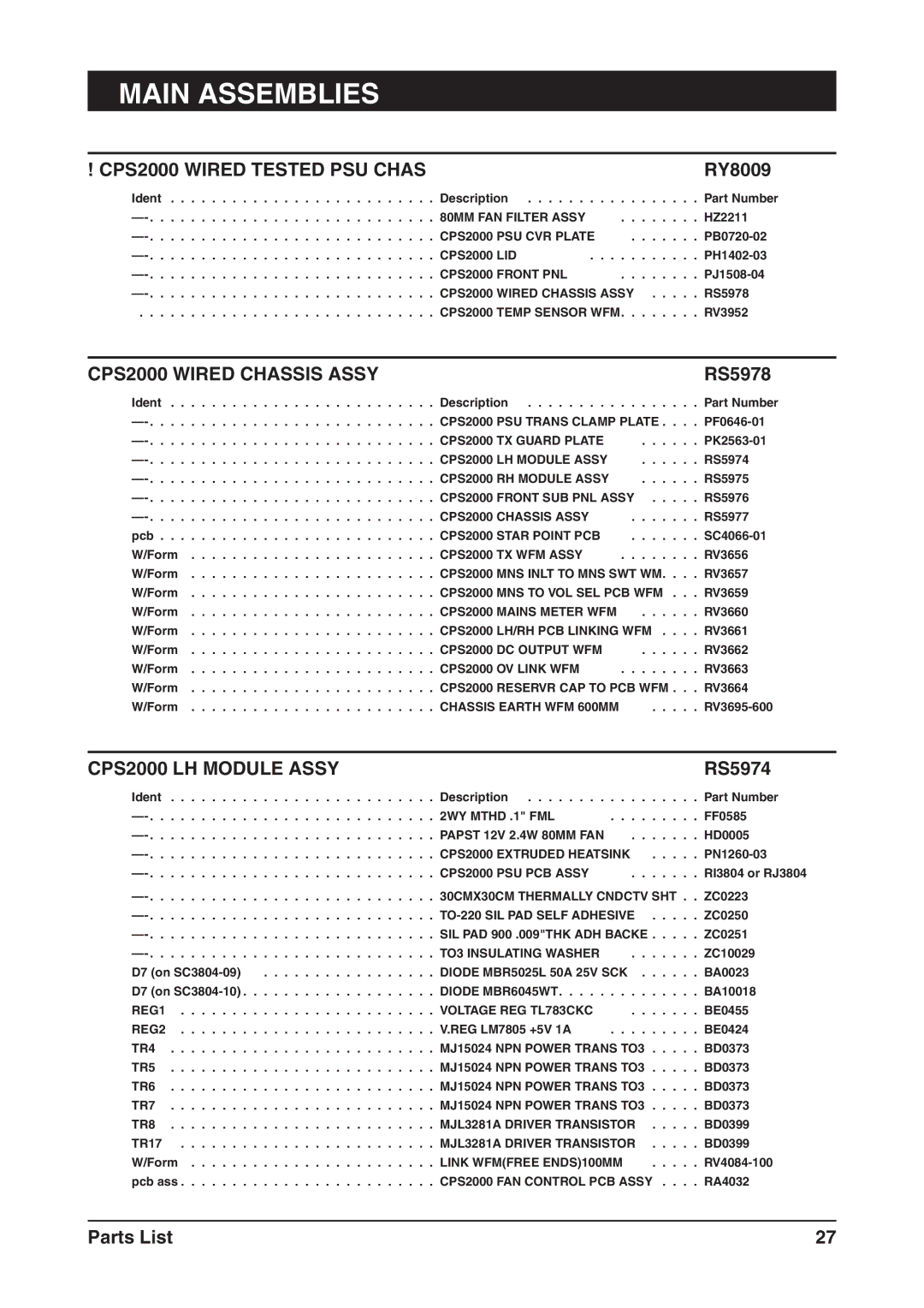 SoundCraft CPS2000 technical manual Main Assemblies 