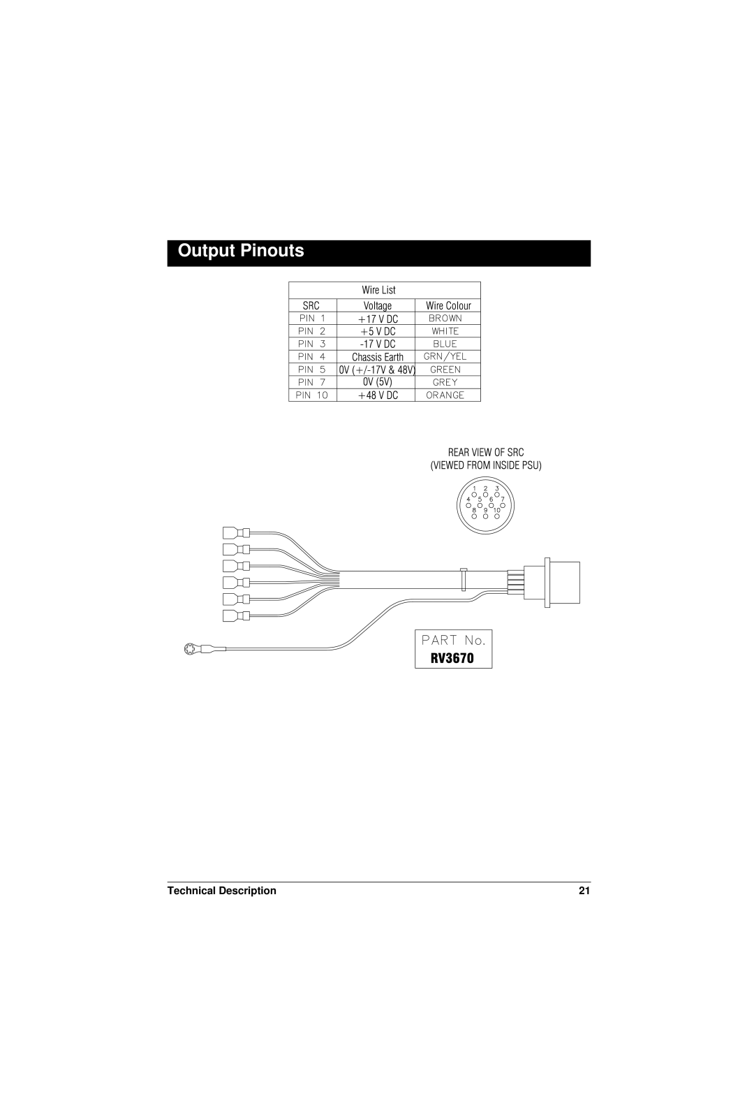 SoundCraft CPS250, CPS275 technical manual Output Pinouts 