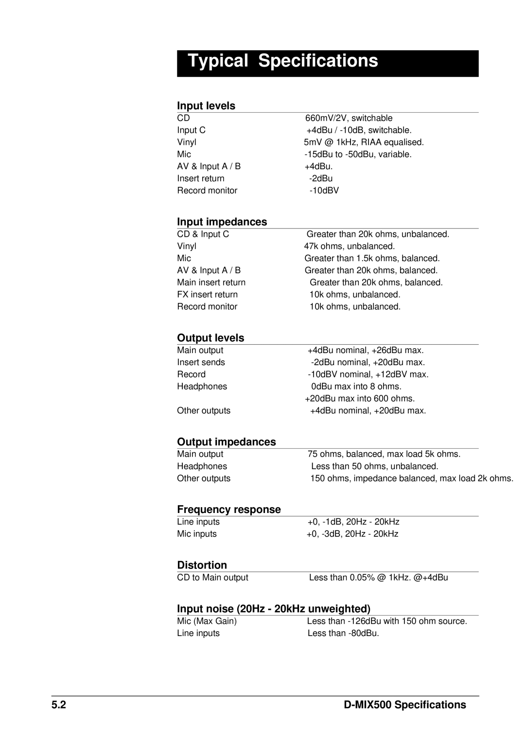 SoundCraft D-Mix 500 manual Typical Specifications 