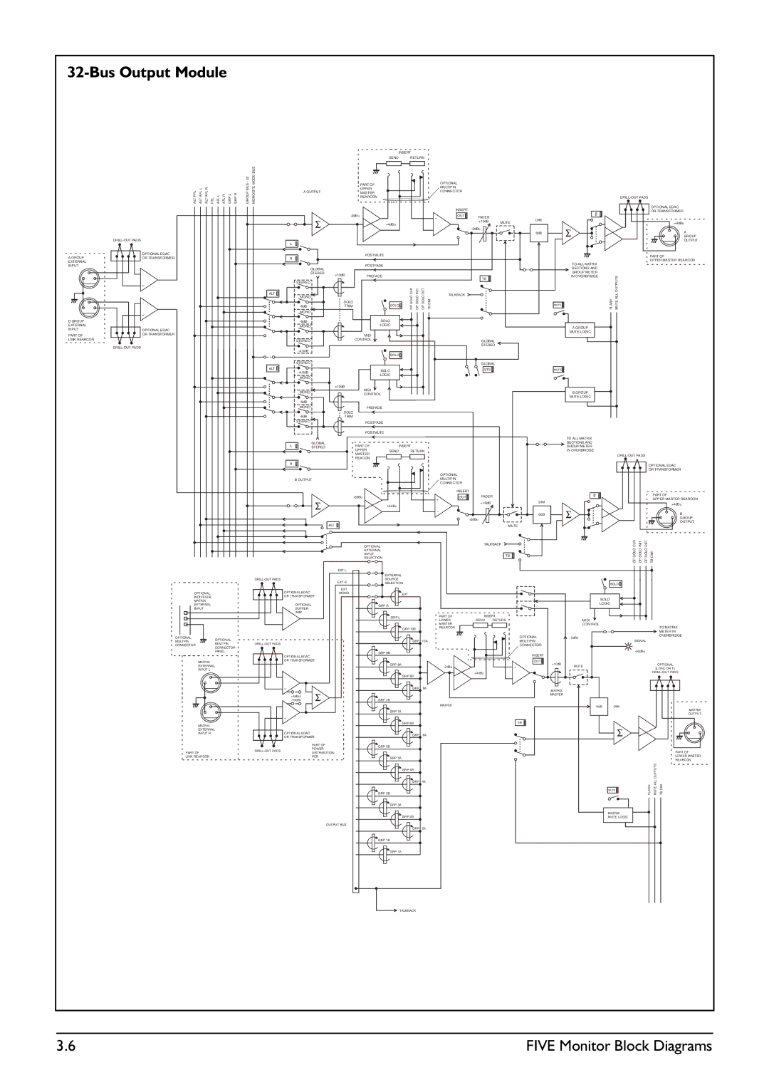 SoundCraft Five Monitor Series manual Bus Output Module, Multipin Upper Output Master Connector 