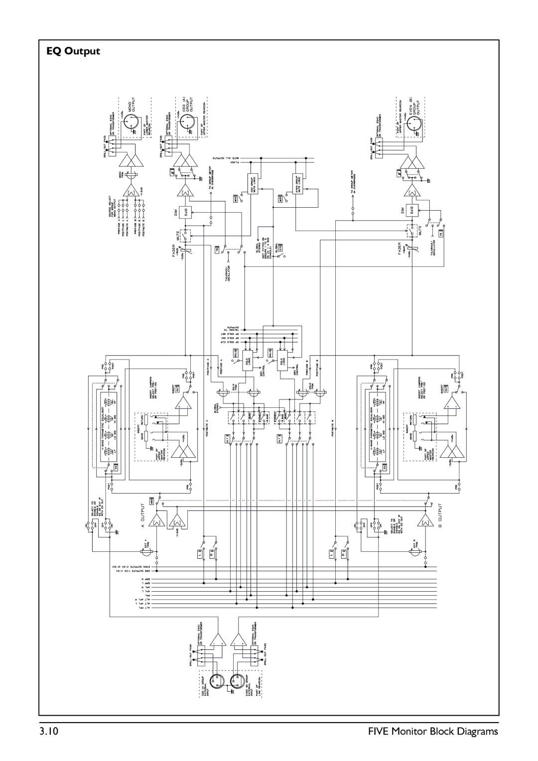 SoundCraft Five Monitor Series manual EQ Output 