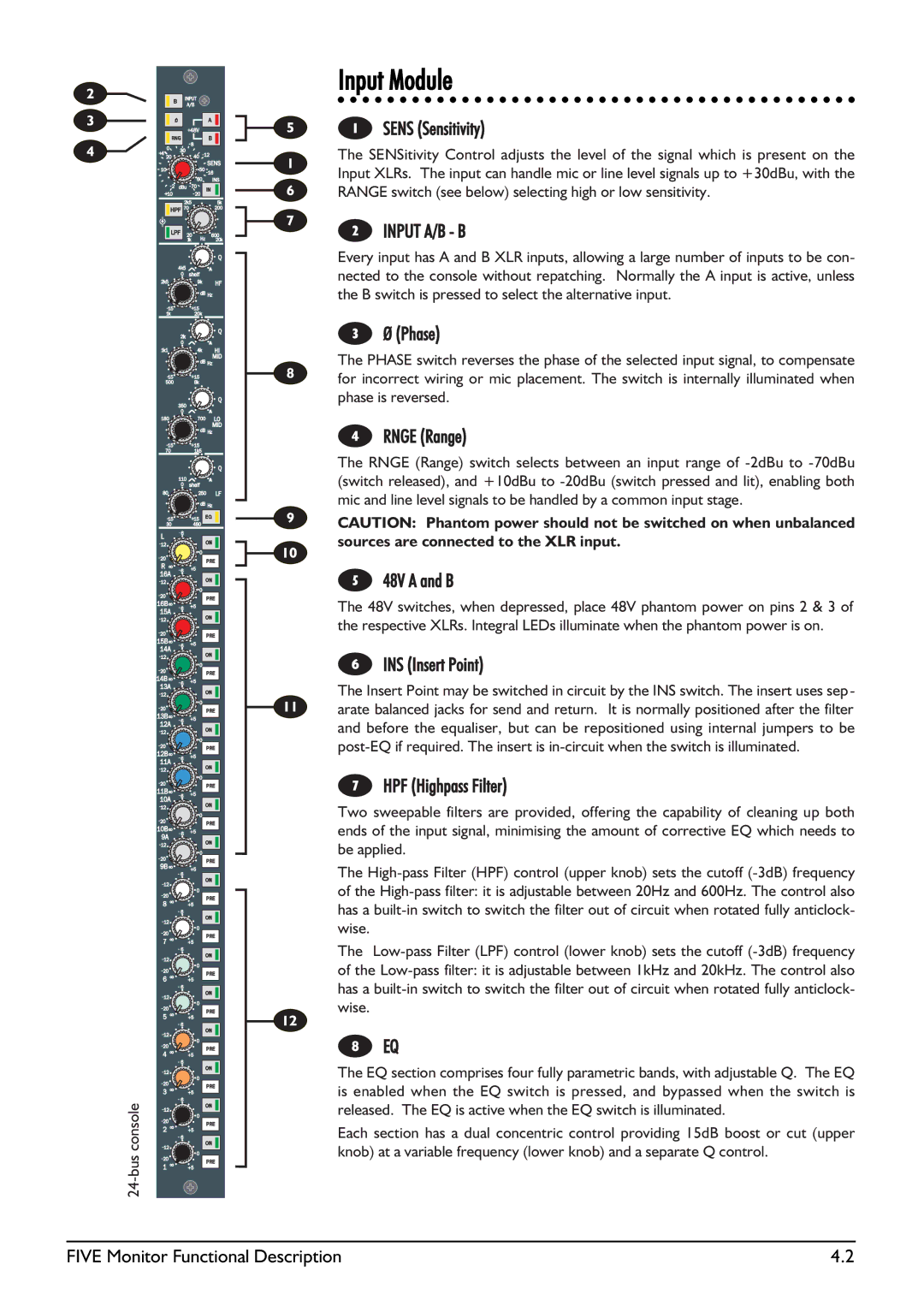 SoundCraft Five Monitor Series manual Input Module, Input A/B B 