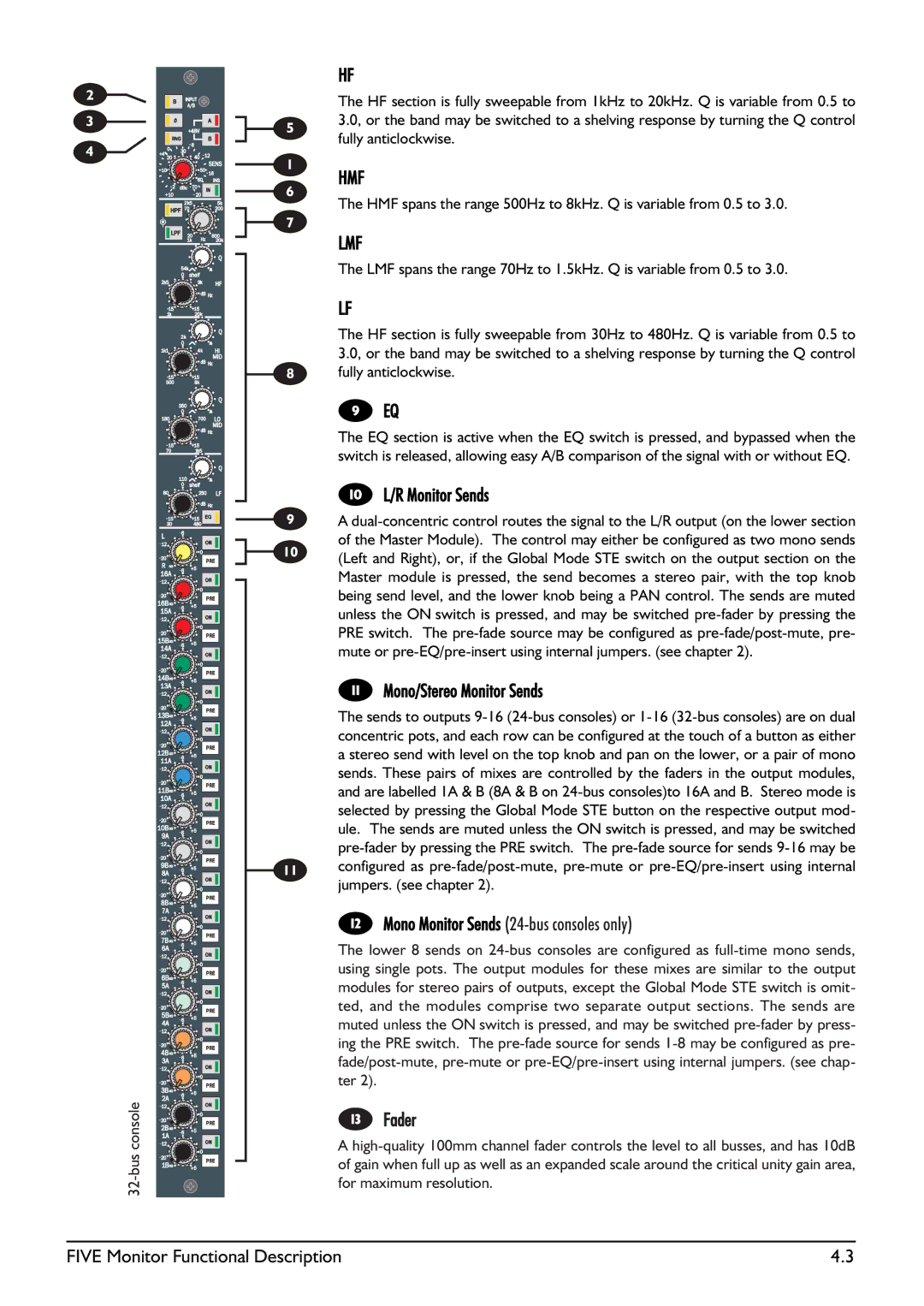 SoundCraft Five Monitor Series manual Hmf, Lmf 