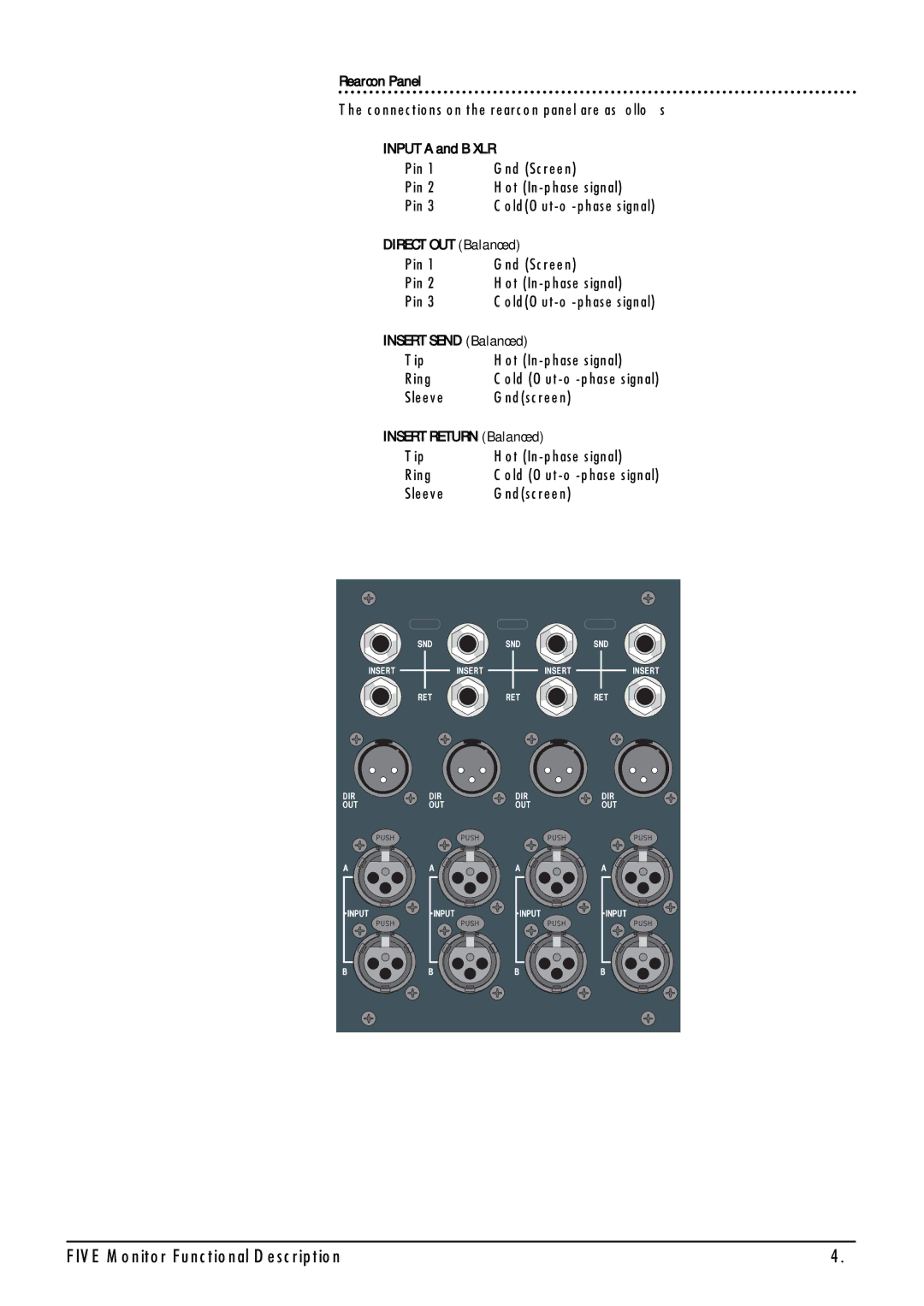 SoundCraft Five Monitor Series manual Rearcon Panel, Input a and B XLR, Direct OUT Balanced, Insert Send Balanced 