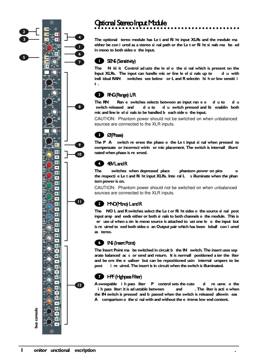 SoundCraft Five Monitor Series manual Optional Stereo Input Module, RNG Range L/R, 48V L and R, MNO Mono L and R 