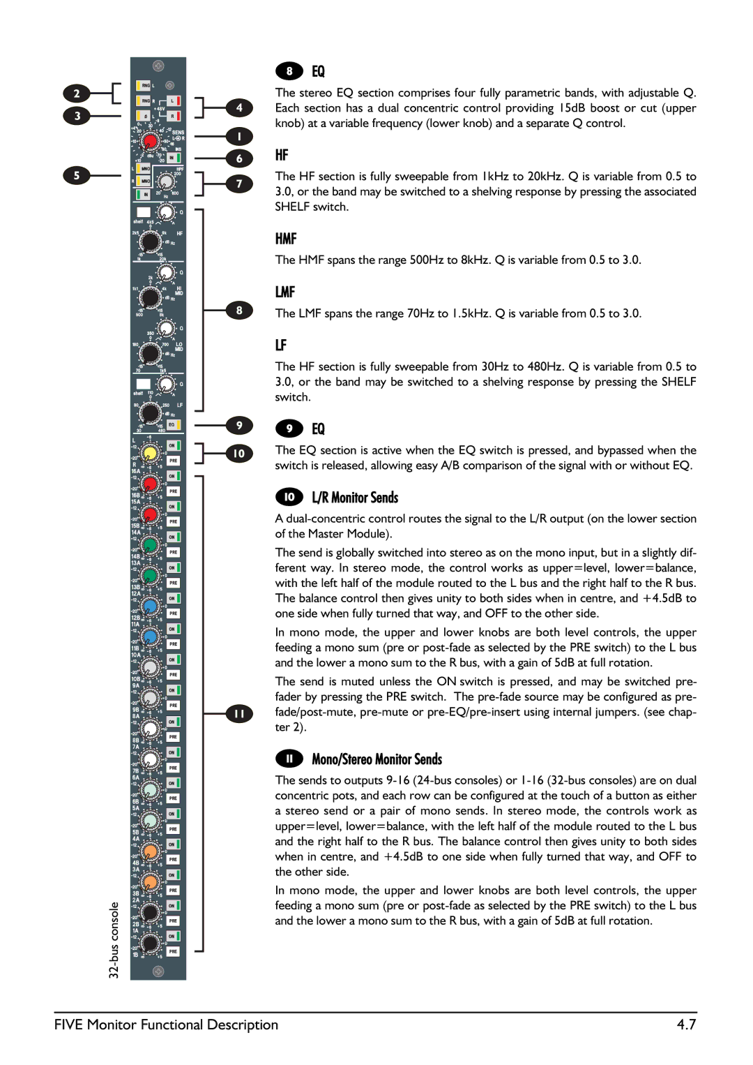 SoundCraft Five Monitor Series manual Hmf 