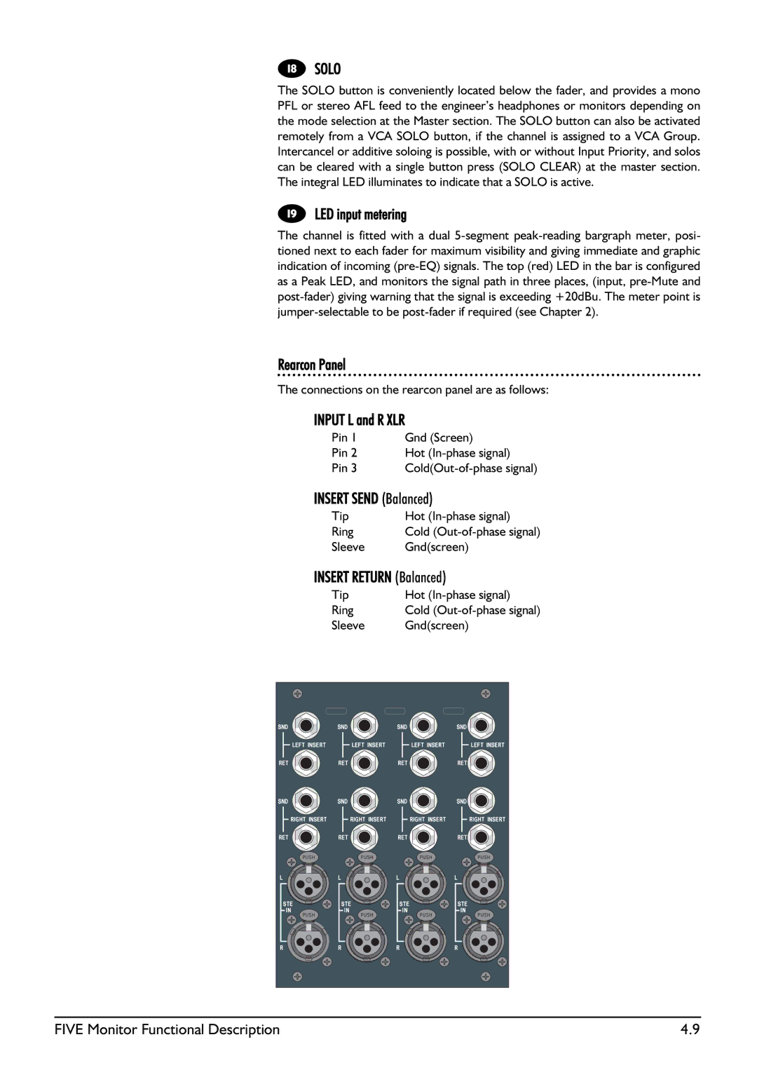 SoundCraft Five Monitor Series manual Solo, Input L and R XLR 
