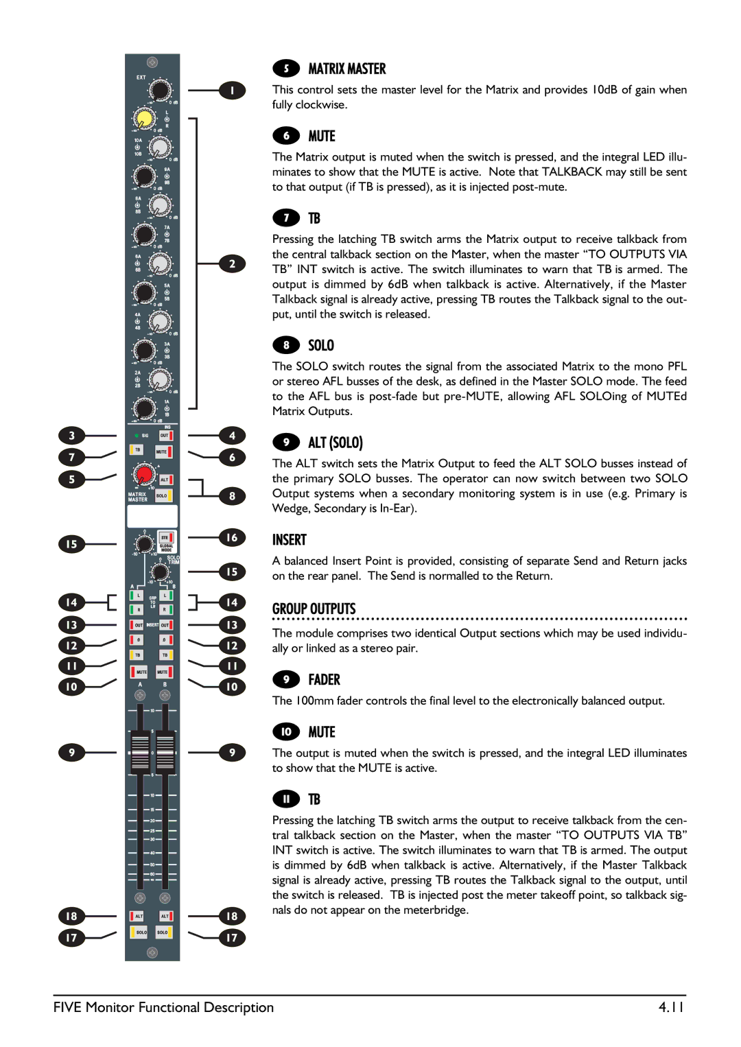 SoundCraft Five Monitor Series manual Matrix Master, Mute, ALT Solo, Insert, Group Outputs, Fader 