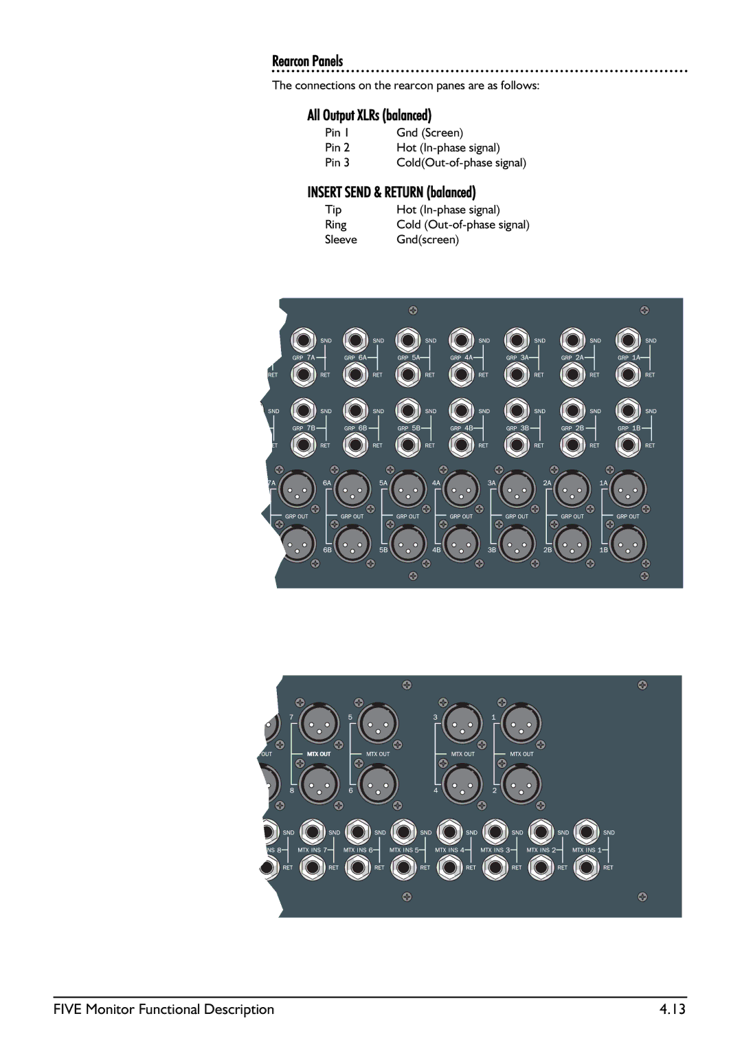 SoundCraft Five Monitor Series manual Rearcon Panels, All Output XLRs balanced, Insert Send & Return balanced 